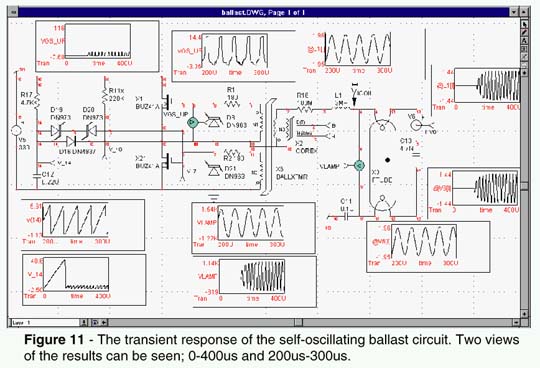 Transcient response of self-oscillating ballast circuit