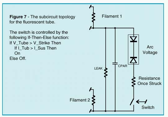 Subcircuit topology for fluorescent tube